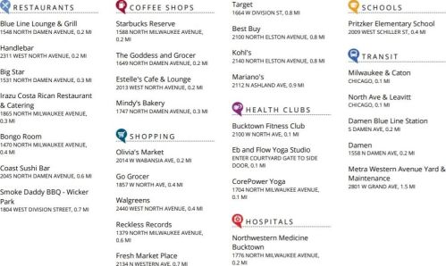 2142 Concord Pl, Chicago IL  60647-5437 exterior