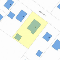 30 Groveland St, Newton MA 02466-2319 plot plan