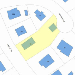 214 Langley Rd, Newton MA  02459-2325 plot plan