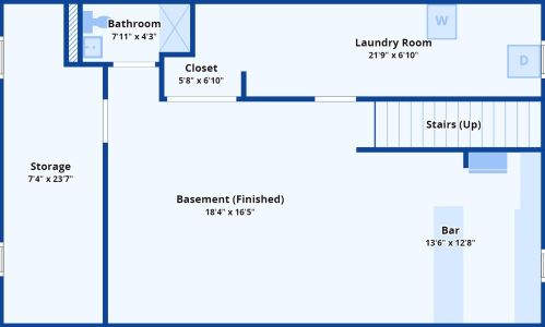 7501 Honey Crk Dr, Milwaukee WI 53221-4062 exterior