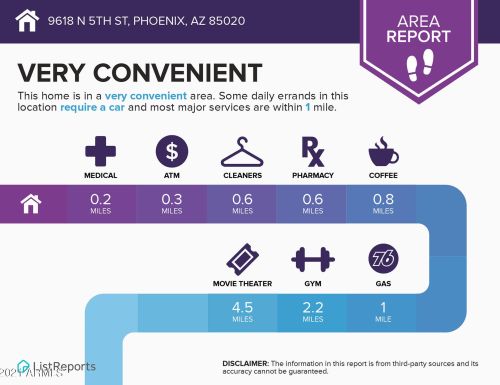 9618 5 St, Phoenix AZ 85020-2905 exterior