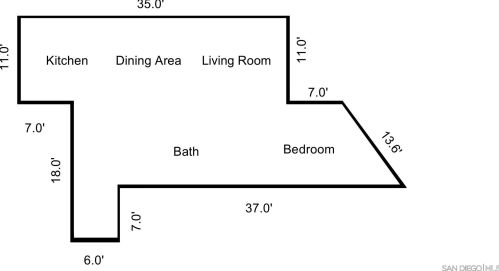 1642 7th Ave, San Diego CA  92101-2722 exterior