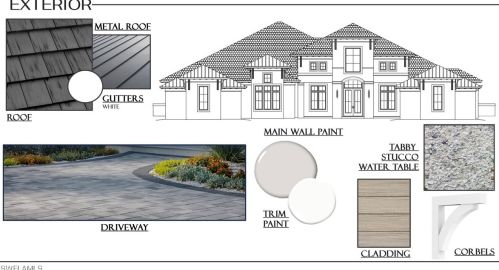 39 Cajeput Dr, Naples FL 34108-2630 exterior