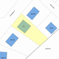 290 Lagrange St, Boston MA 02132-3431 plot plan