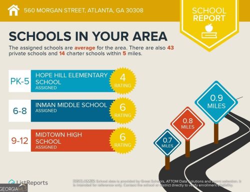 560 Morgan St, Atlanta GA 30308-2821 exterior