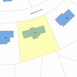 197 Baldpate Hill Rd, Newton MA 02459-2853 plot plan