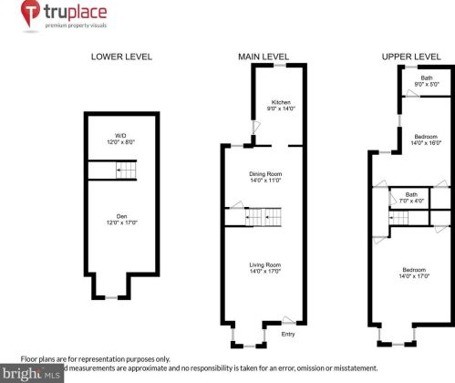 435 5 St, Washington DC 20003-2052 exterior