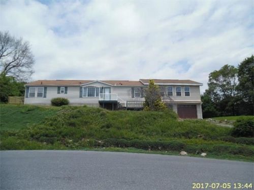 8731 Summit Cir, Slatington, PA 18080-3568