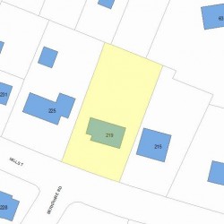219 Mill St, Newton MA 02460-2447 plot plan