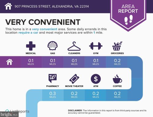 907 Princess St, Alexandria VA  22314-2244 exterior