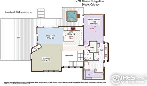 4789 Eldorado Spg Dr, Boulder CO 80303-9619 exterior