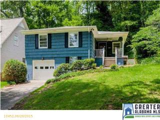 208 Edgeview Ave, Birmingham AL  35209-3452 exterior