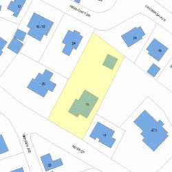 19 River St, Newton MA 02465-1835 plot plan