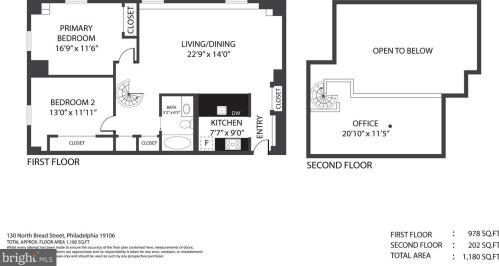 130 Bread St, Philadelphia PA 19106-1919 exterior