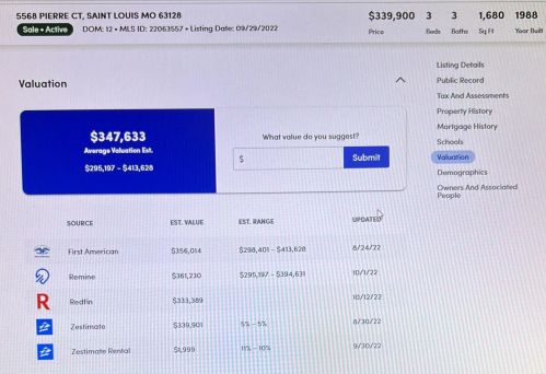 5568 Pierre Ct, Saint Louis, MO 63128-4186