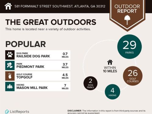 581 Formwalt St, Atlanta GA 30315-1073 exterior