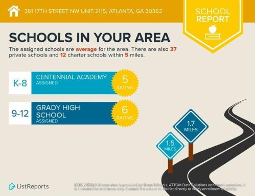 361 17th St, Atlanta GA  30363-1019 exterior