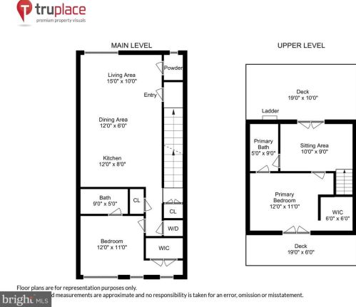 2615 University Pl, Washington DC  20009-4601 exterior