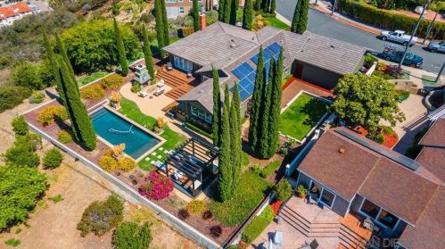 4880 Alder Dr, San Diego CA 92116-2304 exterior