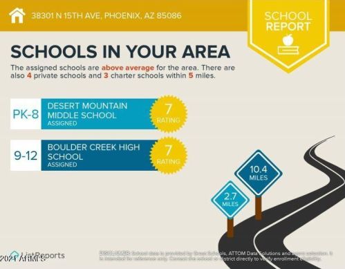 38301 15th Ave, Phoenix AZ 85041-4712 exterior