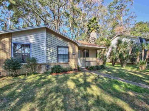 2040 Canewood Ct, Tallahassee, FL 32303-2555