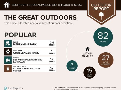 3443 Lincoln Ave, Chicago IL 60657-1172 exterior