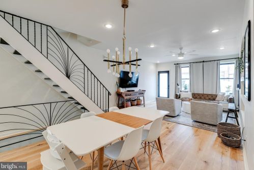 1602 12 St, Philadelphia PA 19148-1002 exterior