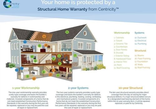 439 1 St, Hempstead TX 77445-7019 exterior