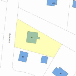 682 Chestnut St, Newton MA 02468-2043 plot plan
