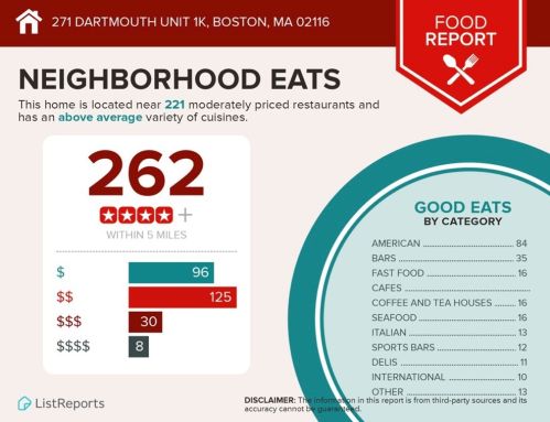 271 Dartmouth St, Boston MA 02116 exterior