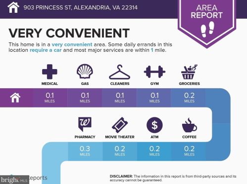 903 Princess St, Alexandria VA  22314-2244 exterior