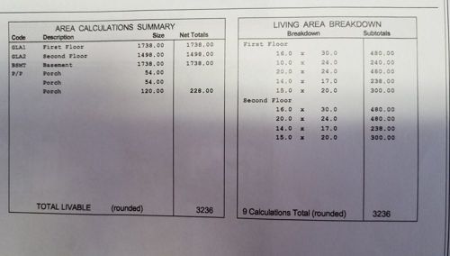 52 Central St, Peabody MA 01960-1750 exterior