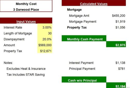 3 Darwood Pl, Mount Vernon NY 10553-1202 exterior
