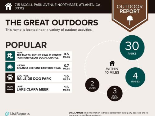 715 Mcgill Park Ave, Atlanta GA 30312-1274 exterior