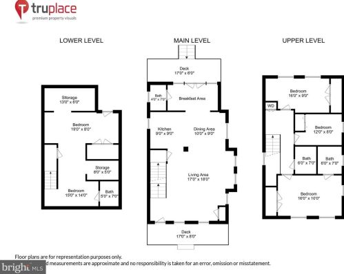 1400 25th St, Washington DC 20020-5307 exterior