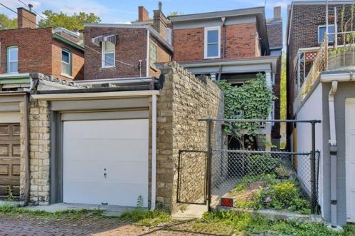 224 Mathilda St, Pittsburgh PA 15224-0021 exterior