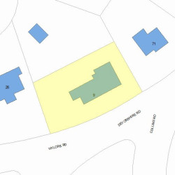 9 Devonshire Rd, Newton MA 02468-2207 plot plan