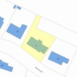 31 Fox Hill Rd, Newton MA  02459-3026 plot plan