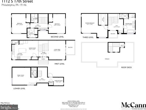 1112 17 St, Philadelphia PA 19146-4717 exterior