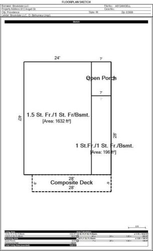 612 Angell St, Providence RI  02906-5533 exterior