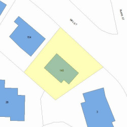 148 Mill St, Newton MA 02459-1022 plot plan