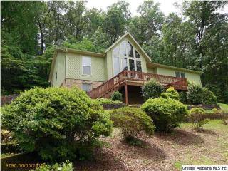 2688 Buckboard Rd, Birmingham, AL 35244-1910
