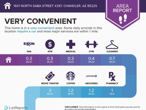 1601 Saba St, Chandler AZ  85225-0902 exterior