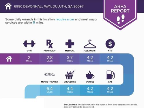6980 Devonhall Way, Duluth GA 30097-7130 exterior