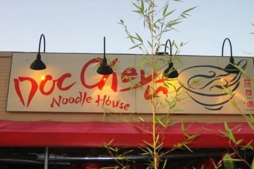 654 Kimberly Ln, Atlanta GA 30306-2224 exterior