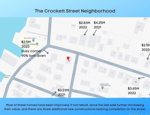 6 Crockett St, Norwalk CT 06853-1611 exterior