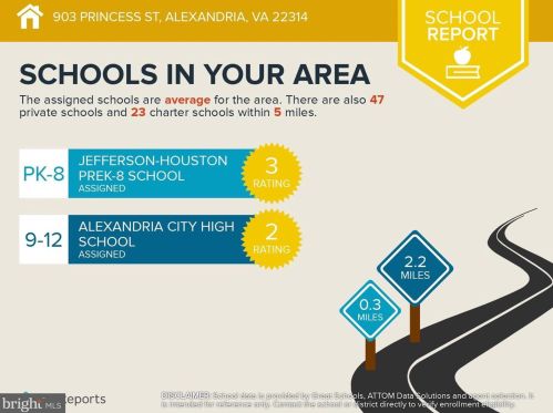 903 Princess St, Alexandria VA  22314-2244 exterior