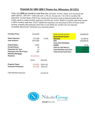 1804 Thomas Ave, Milwaukee WI 53211-4358 exterior
