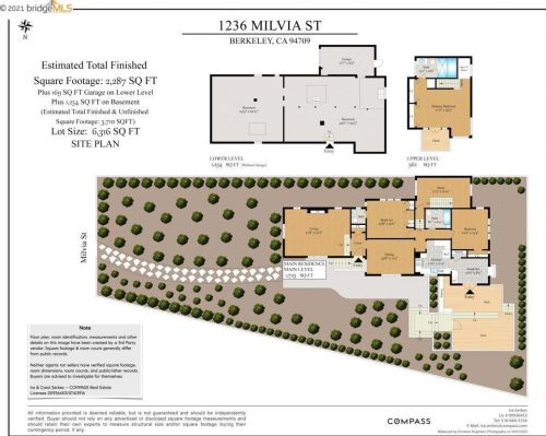 1236 Milvia St, Berkeley, CA 94709-1933