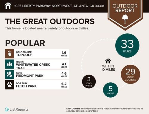 1085 Liberty Pkwy, Atlanta GA  30318-9394 exterior